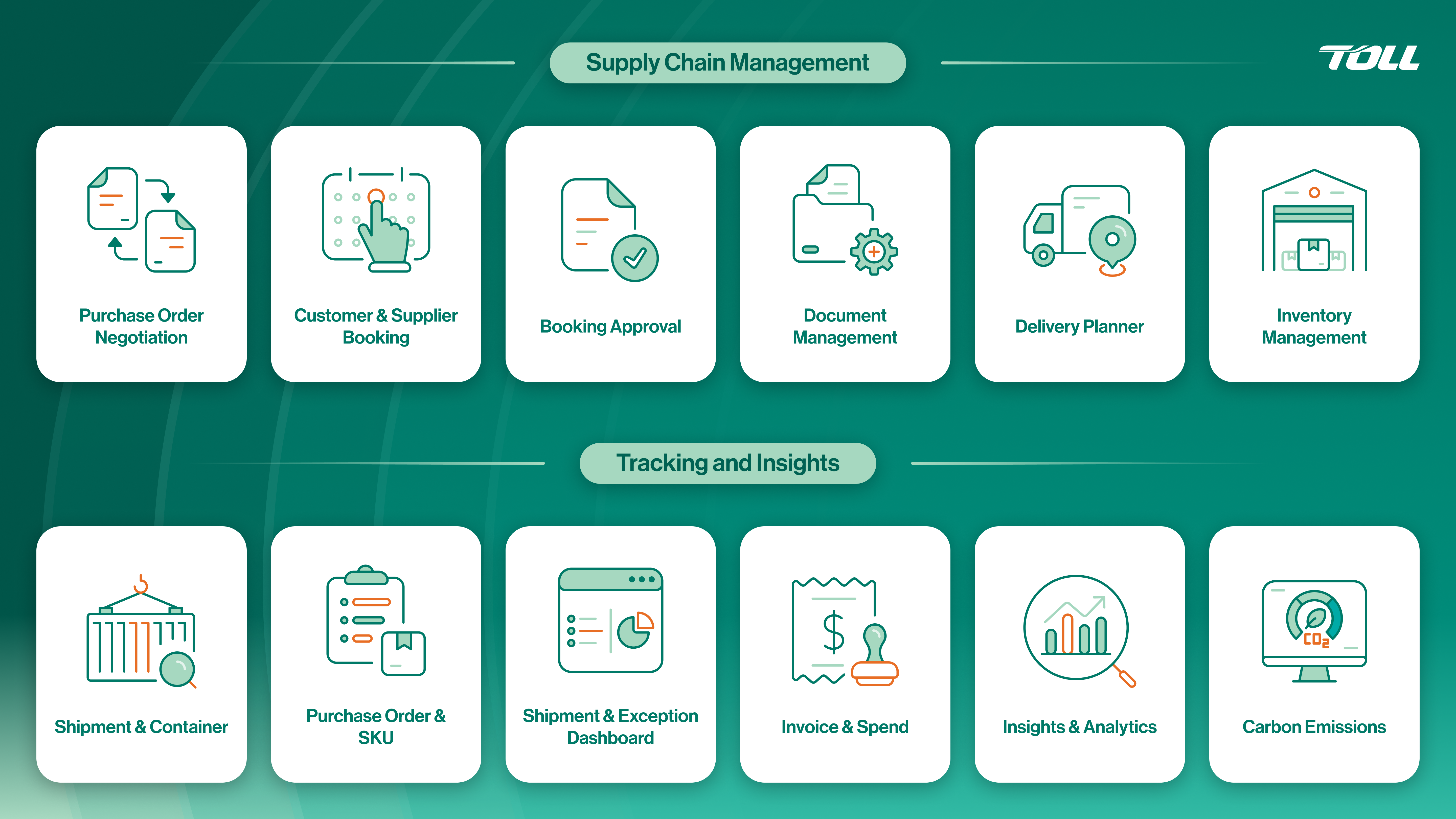iCON Ecosystem Poster